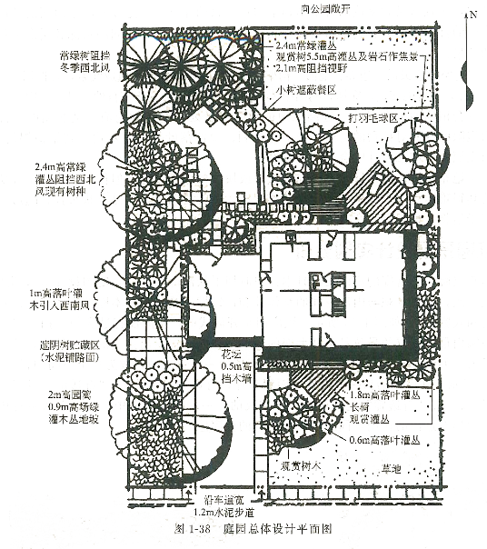 庭園假山設(shè)計(jì) 庭園假山設(shè)計(jì)