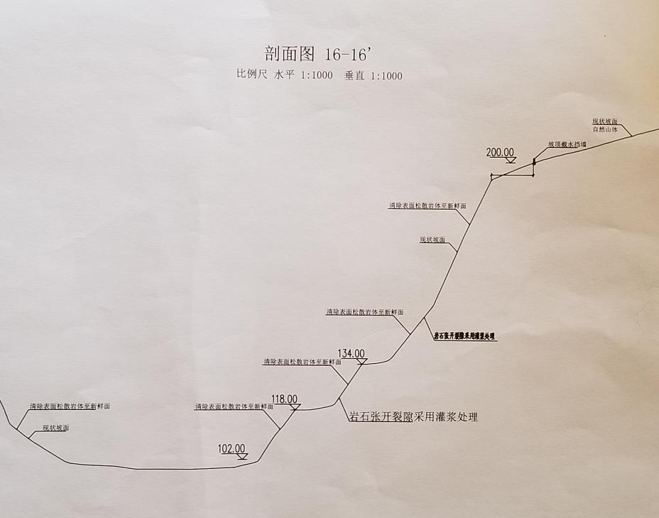 礦山修復(fù)CAD簡易視圖
